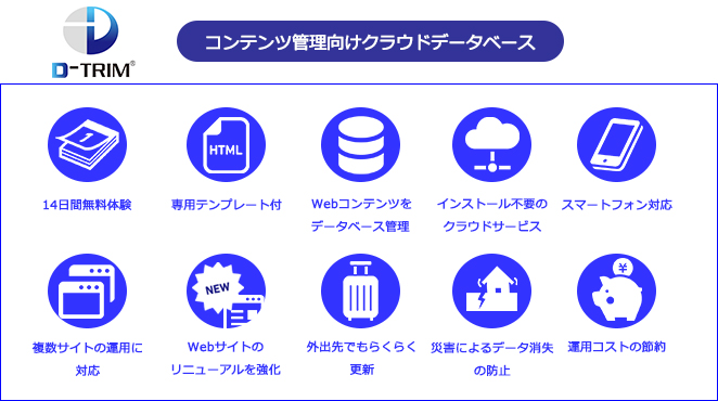 コンテンツ管理向けクラウドデータサービス　Ｄ－ＴＲＩＭ