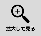 Ｗｅｂ ｄｅ 掲示板　コンテンツを切り替え表示する災害掲示板向けタイプイメージ図