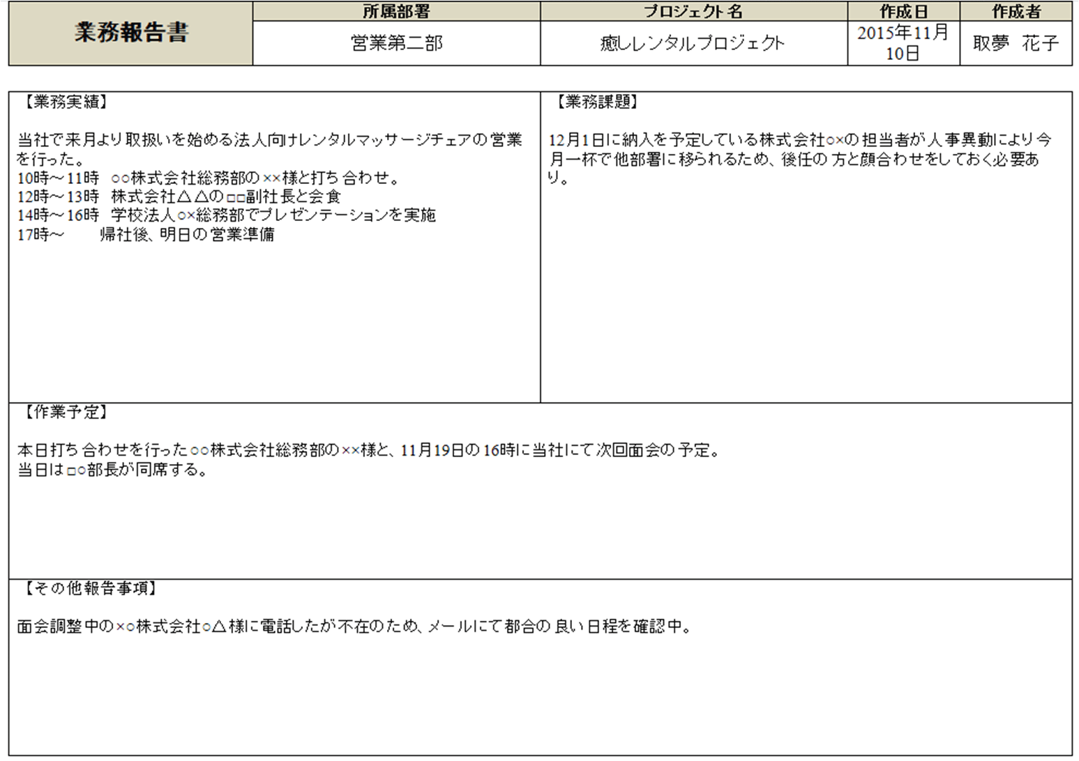 ビジネス文書系テンプレート 製品案内 オーダーメイドのソフトウェア開発 アプリケーションの事ならお任せください 株式会社フォーティス